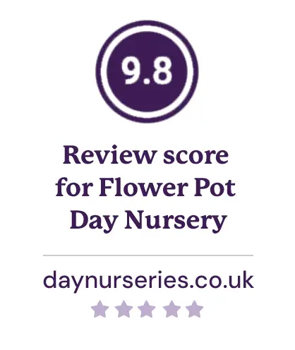Review Score