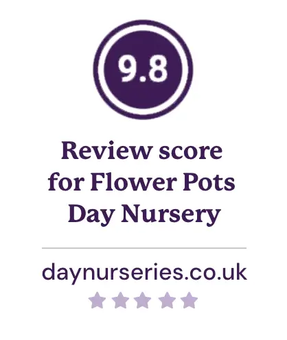 Review Score